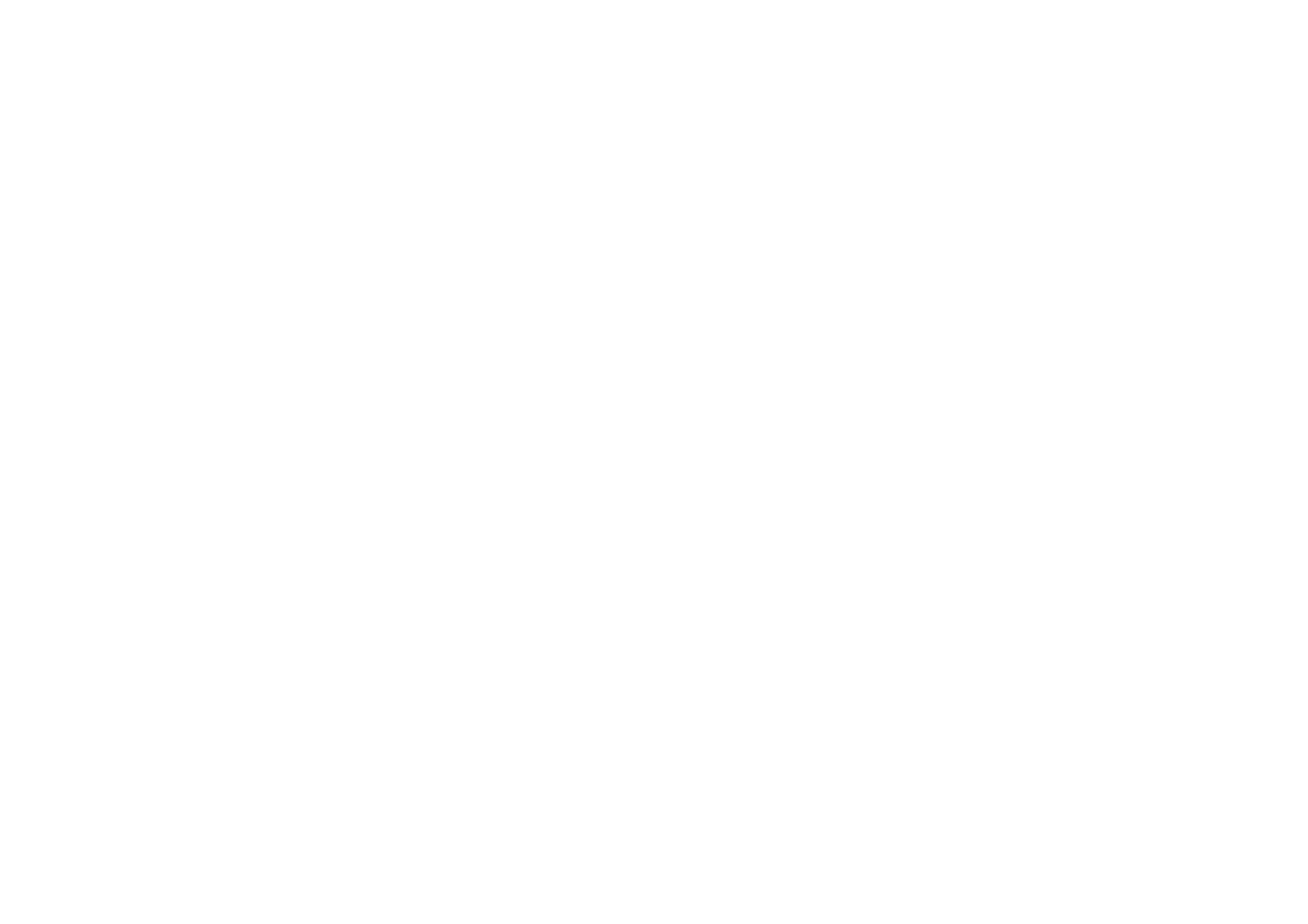 Butlers Logo Gold